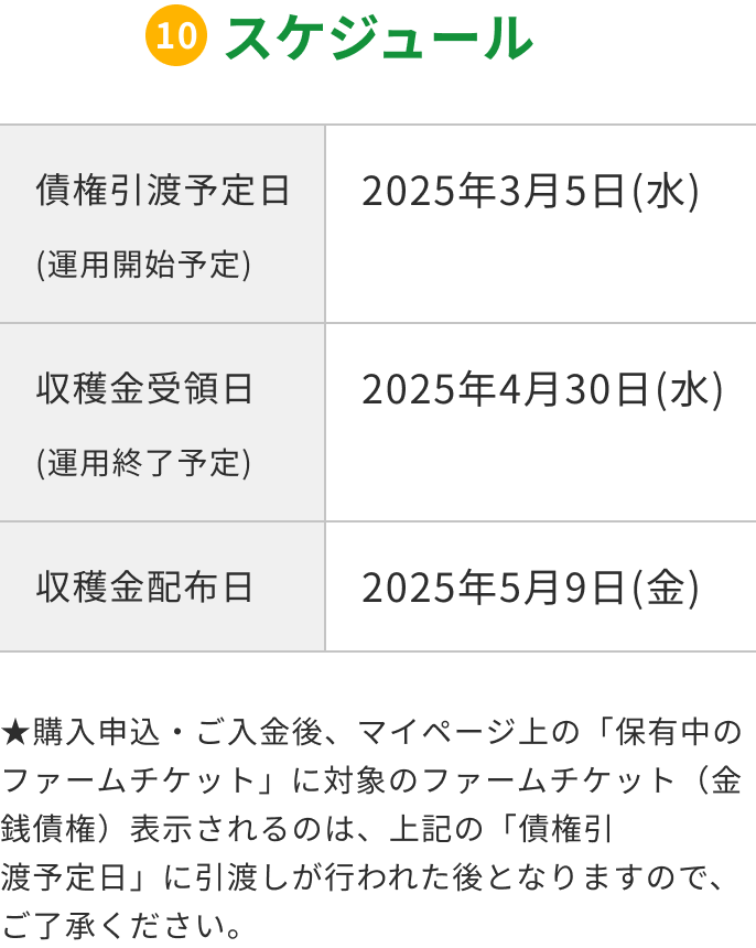 商品詳細画面(ポイント10)